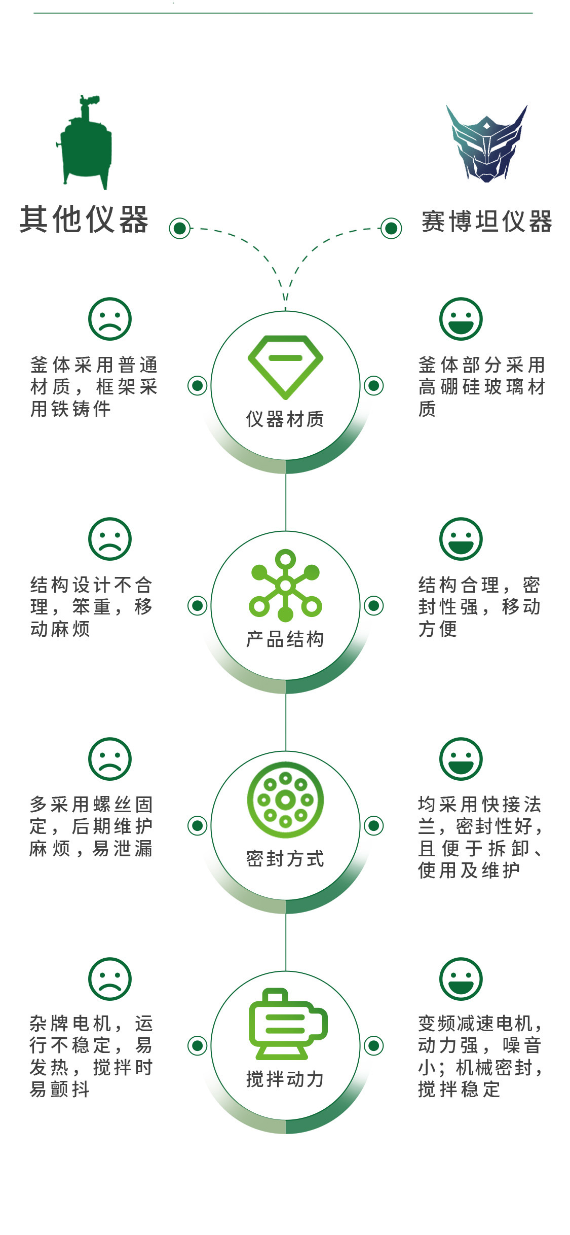 8对比图.jpg