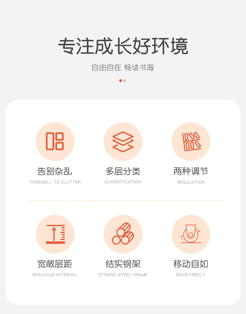 复制_儿童书架家用学生落地书柜可移动带轮置物架.jpg