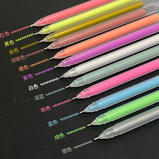 �������߹�P��ɫ���ԹP�W��diy���~�Pins���ֵ�۲ʹP�ɹ�P���l