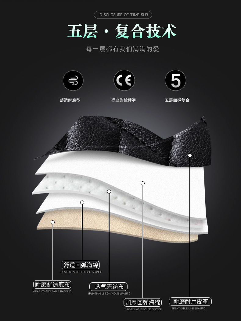 New Five-Seater Car Seat Cover, Fully Enclosed Seat Cover, Ice Silk Leather Breathable and Comfortable Seat Cushion, Universal Seat Cushion for All Seasons