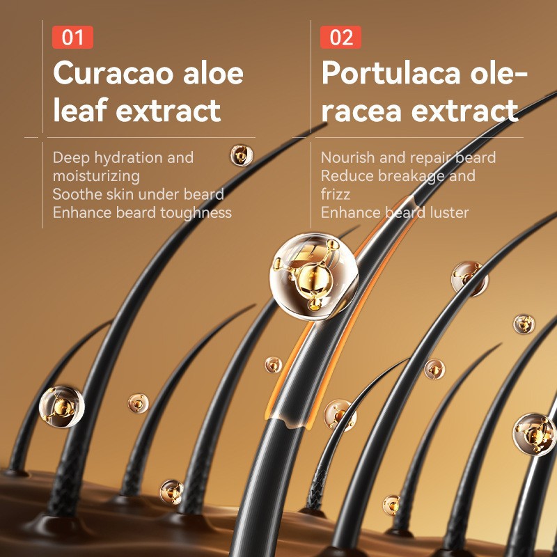 Aceite de Esencia para Barba Hidratante para Barba