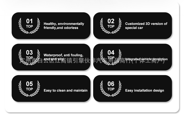 Suitable for 17-23 models of Hyundai Reina, SONATA5, Kia Rio4 car floor mats, dirt-resistant TPE floor mats, and trunk mat