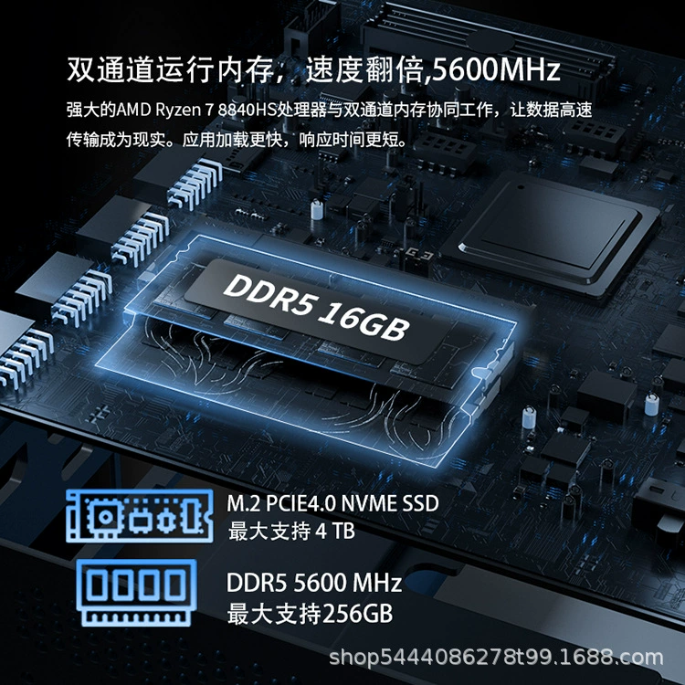 Системный блок с R7‑8845HS мини‑корпус, AI мини‑ПК для игр и офиса, высокая производительность