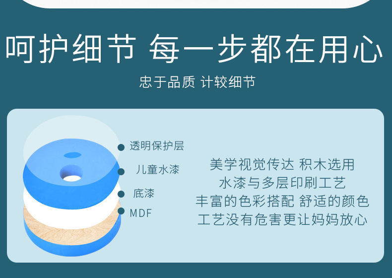 Five sets of wooden geometric-shaped columns, wisdom columns, Montessori early education cognitive building block matching toys for toddlers detail image 11