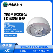 LNY4N04A����ȫ�l��׼վ3D����Ȧ�쾀