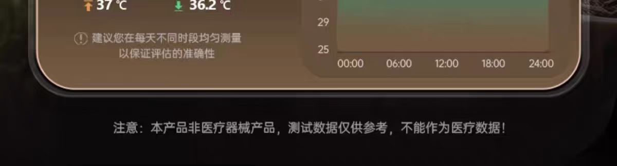 2025 New model blood sugar watch: Non-invasive blood sugar, uric acid, automatic blood pressure detection, health sleep monitoring smartwatch undefined
