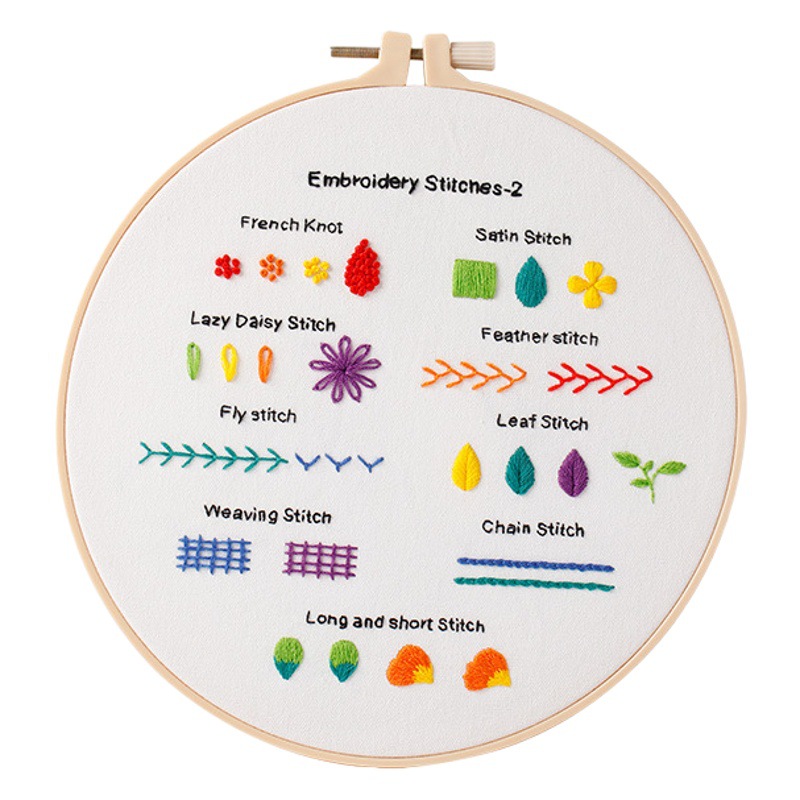 Bricolaje bordado hecho a mano paquete de material puntada práctica principiante entrada 3 piezas transfronteriza Inglés