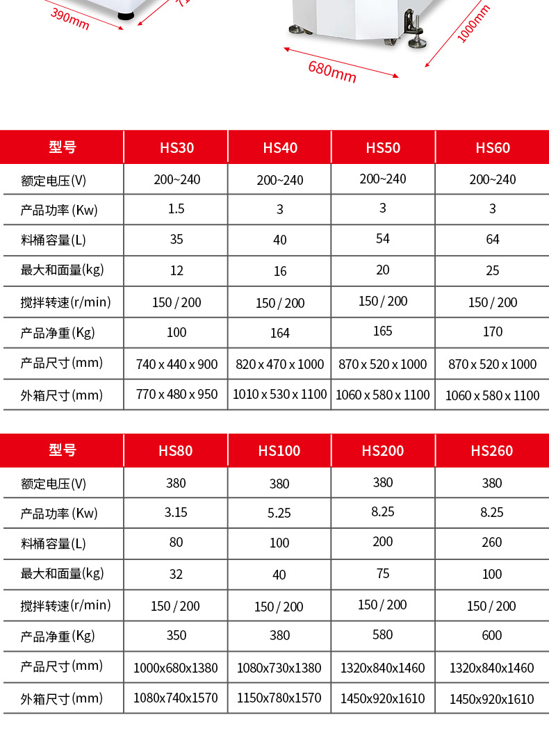 HS20搅拌机_16.jpg