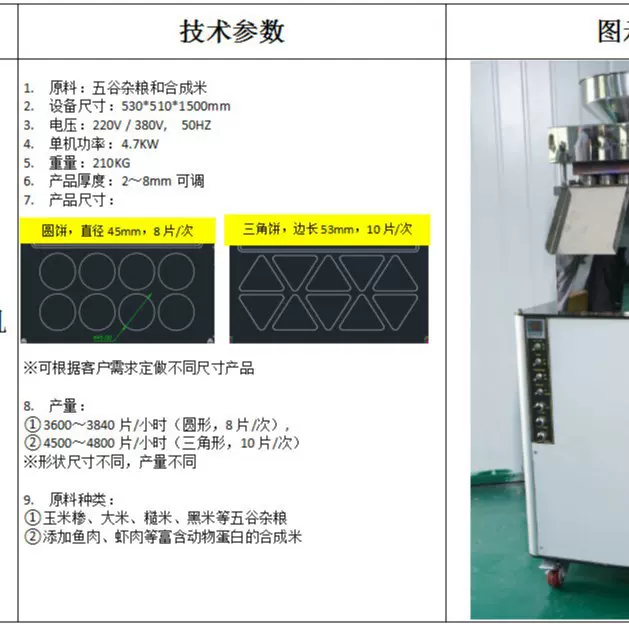 米饼谷物成型机双螺旋不锈钢米饼雪饼生产设备米饼谷物成型机