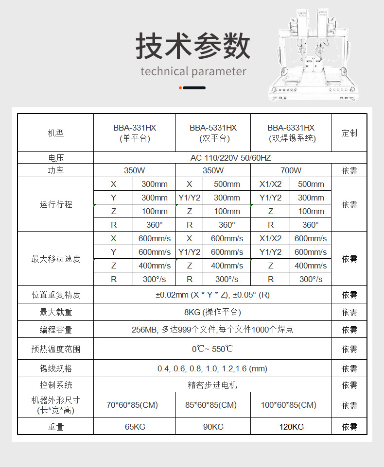 焊锡机详情页通用 3