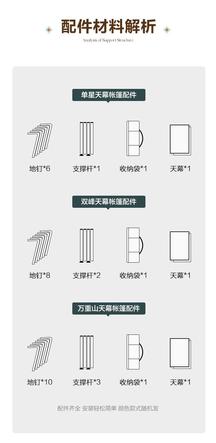 Outdoor Thickened Wanzong Mountain Super Large Three Peaks Tent Camping Dome Sky Curtain Octopus Single and Twin Peaks Lotus Flower Sky Curtain