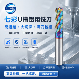 DLC�T��U���X��㊵� �߲�U�۸�Ч�ʸ��M�o������  6061�X���üӹ�