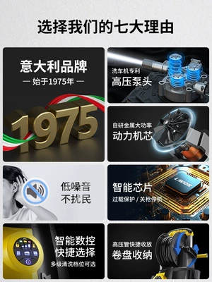 Gun Courtyard Cleaning Machine Car Brushing Car washing machine