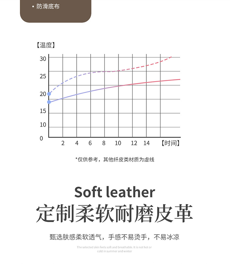 2025 New All-Inclusive Ice Silk All-Season Car Seat Cushion