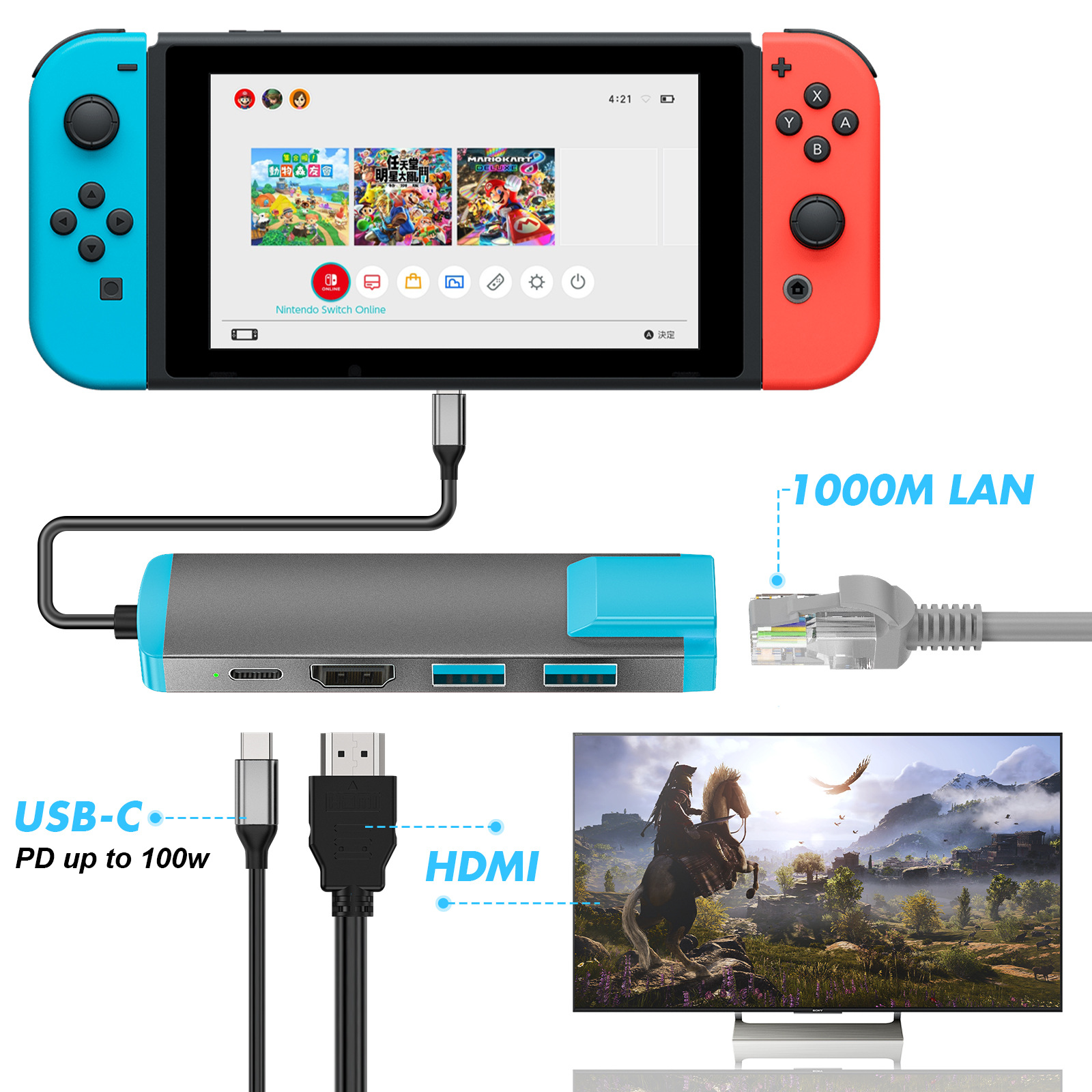 Switch2 Host Video Converter Gigabit Dock USB HUB Tablet PC de escritorio Teléfono