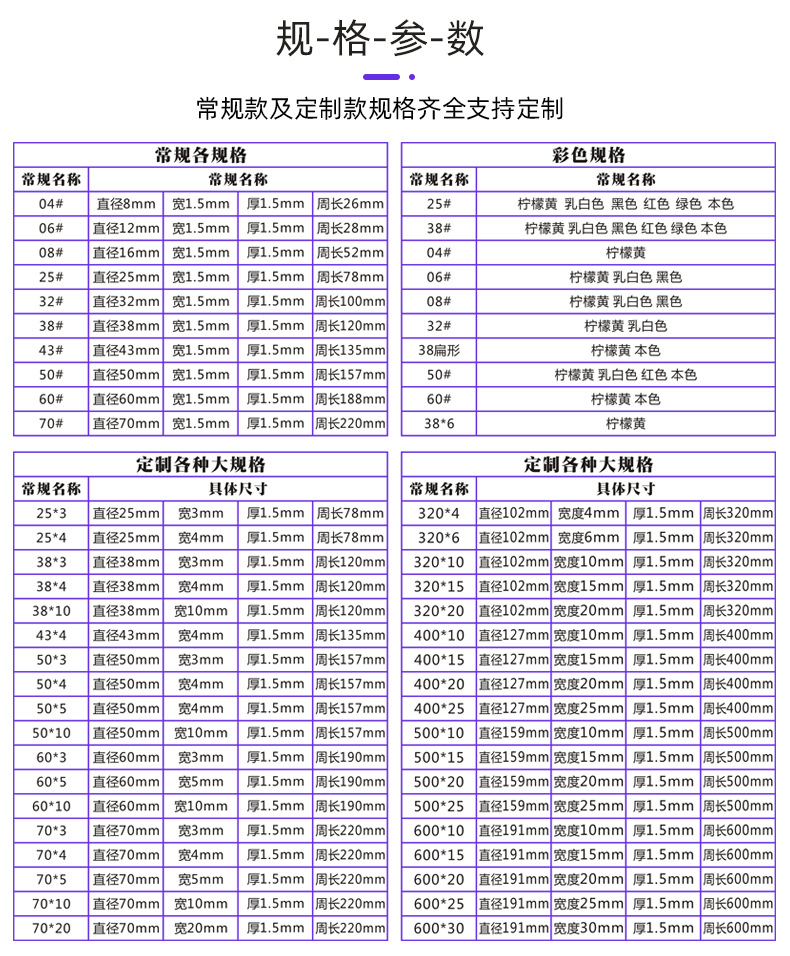 硅胶圈黑色 高弹TPR橡皮筋10mm数据线捆扎橡胶圈抗老化橡皮圈批发详情9