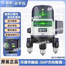 ε��ˮƽ�x2/3/5/12���N�ؠ��G����⼤��߾��ȏ����Ԅ�ˮƽ�x