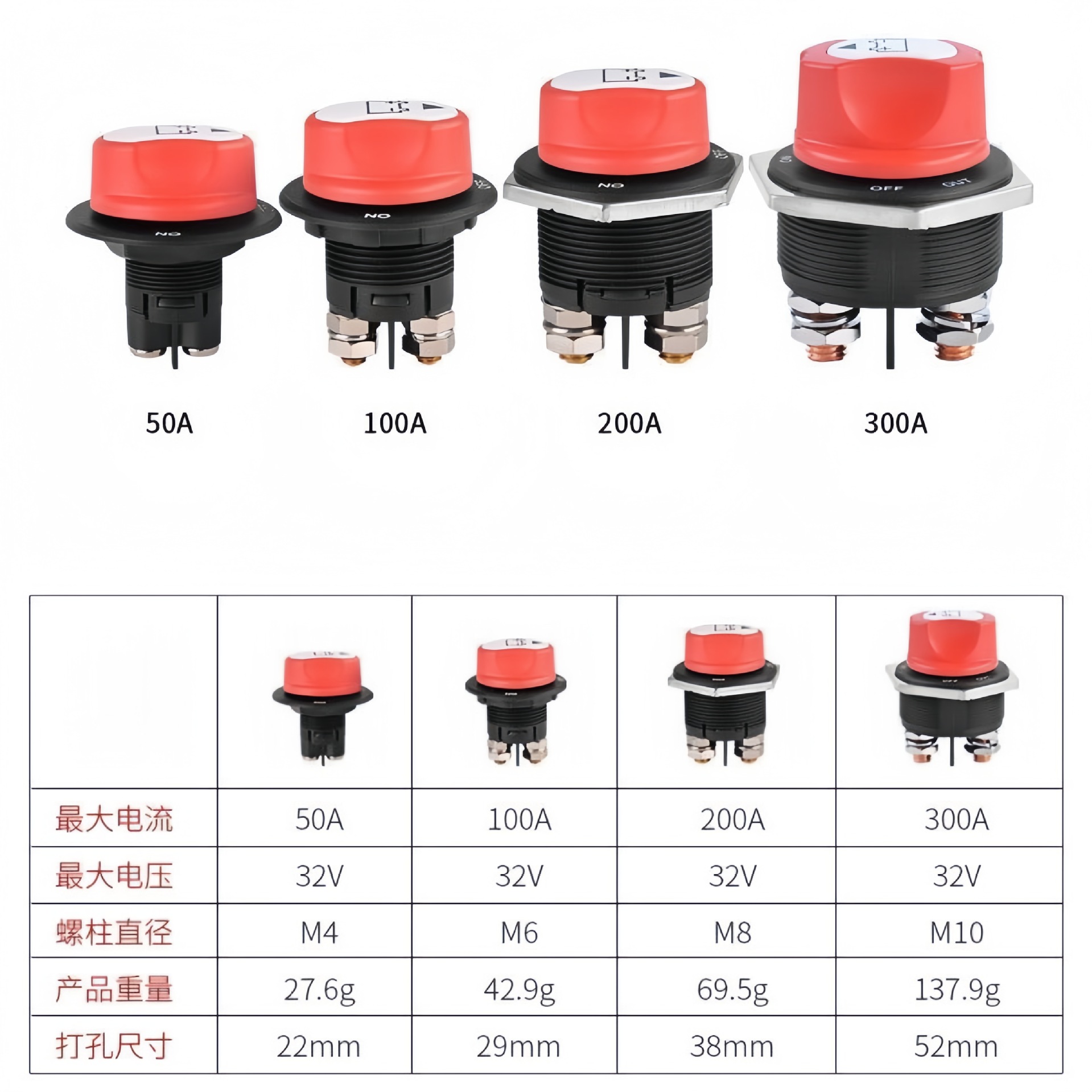 Rv Motorcycle Yacht Leakage Protection Power Supply 50/100/200/300A Rotary Battery Power-Off Switch