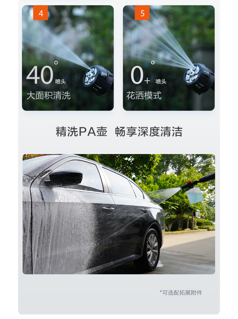 Lithium battery wireless high-pressure car washing machine high-pressure water pump portable household car washing artifact car washing handheld water grab