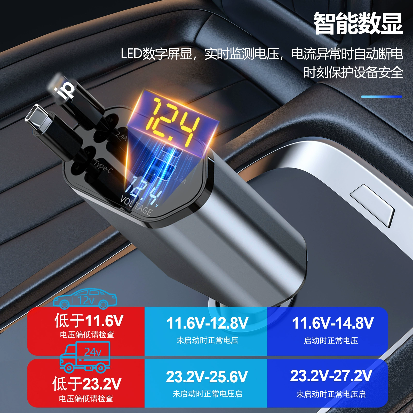 Huawei, Apple, зарядное, зажигалка, 66W