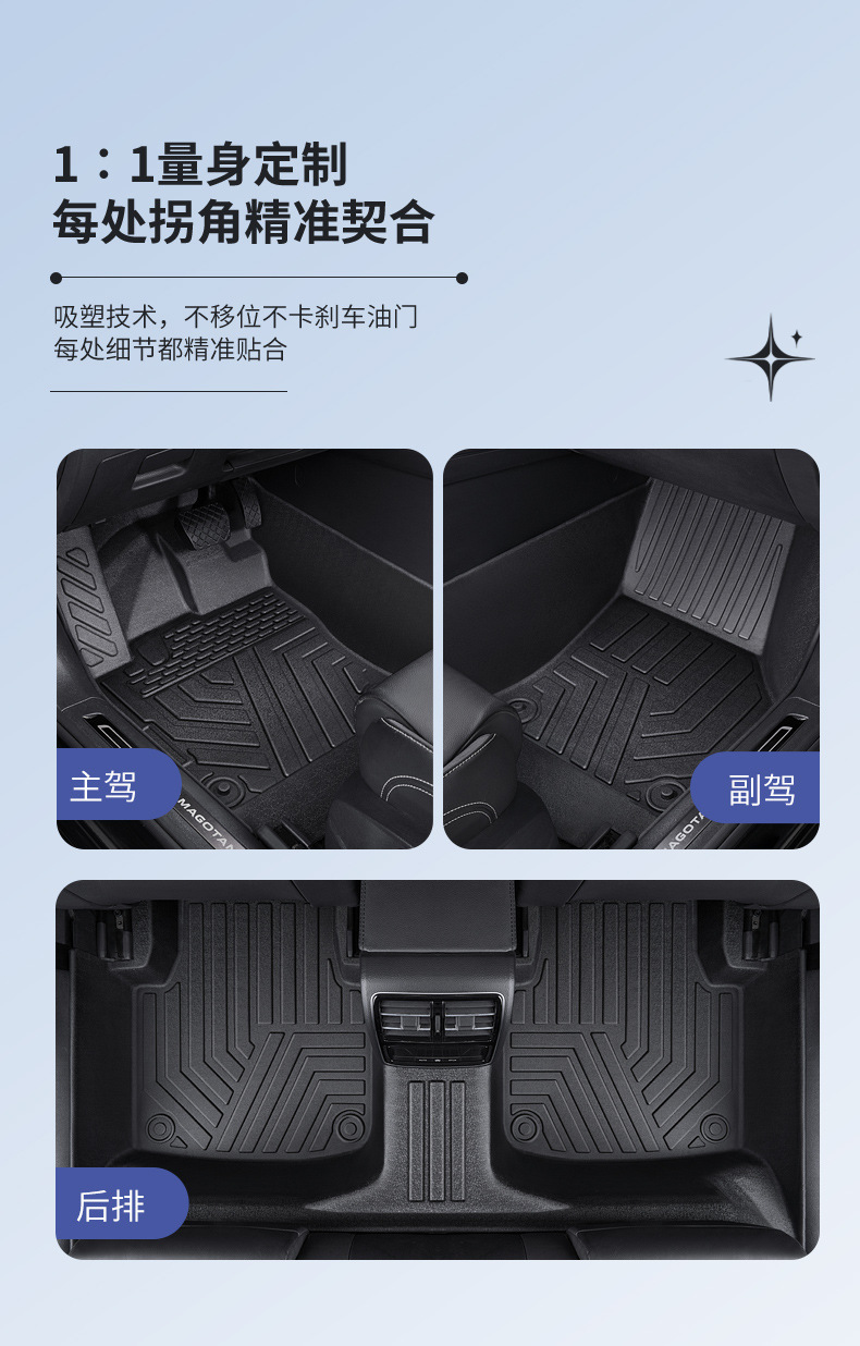 New Energy New Model Brand New Tpe Car Floor Mats, Special Tpe Flat Trunk Mats for Special Vehicles, Exclusively for Cross-Border E-Commerce