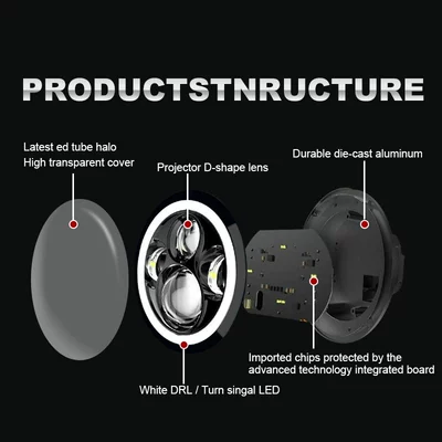 Car led headlight Wrangler headlight Ön faralar