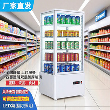 l沣չʾ͸Ʒcչʾʽ䙙