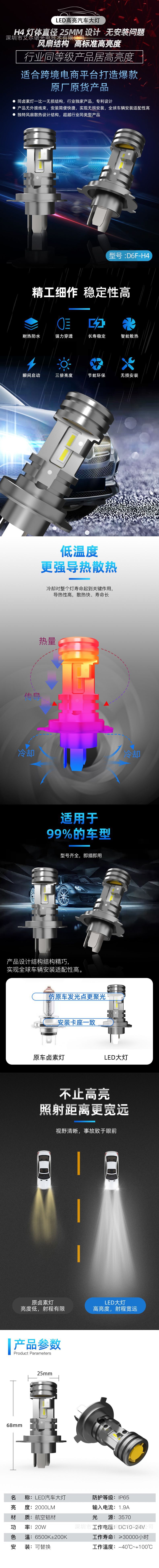 D6F-H4 详情页 .jpg