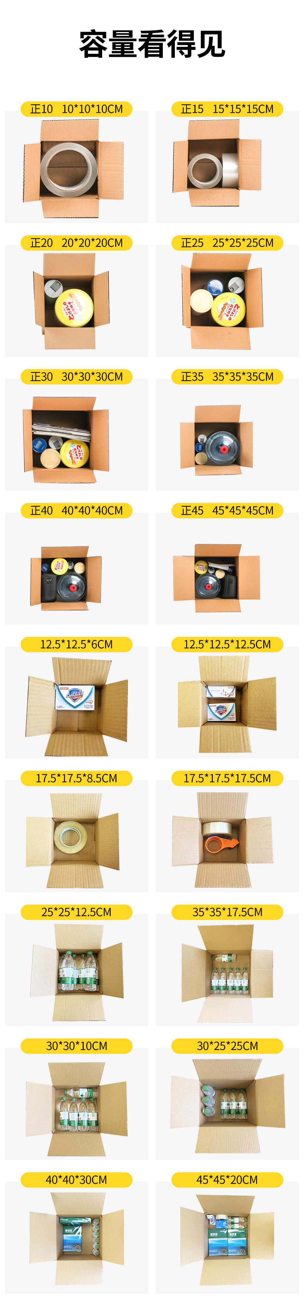 正方形容量对比图4