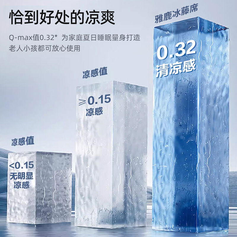 La nueva estera de seda de hielo de grado materno-infantil Clase A 2025 El nuevo juego de tres piezas de estera de seda de hielo simple lavable a máquina para días de verano