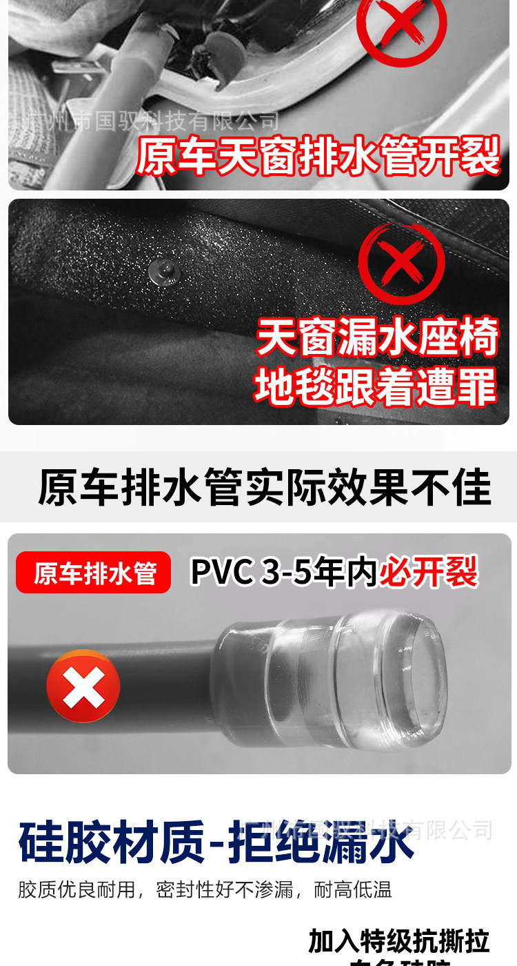 Suitable for Roewe Rx5 Rx3 Rx8 Ei6 I5 Mg Zs Gs Mg6 Sunroof Drain Pipe Improvement Integrated Unit