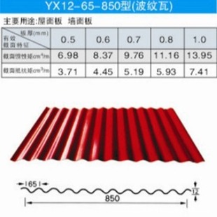 ����� ������ ys12-65-850�� 850�Ͳ�䓰剺��䓰���\���X��