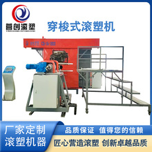 KLܴʽLܙCOLܸͲaƷaCطģ