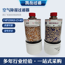 7-KF1250G3-CS-M3�՚�����ÏS������F؛�����VͲ�Vо�����^�V��