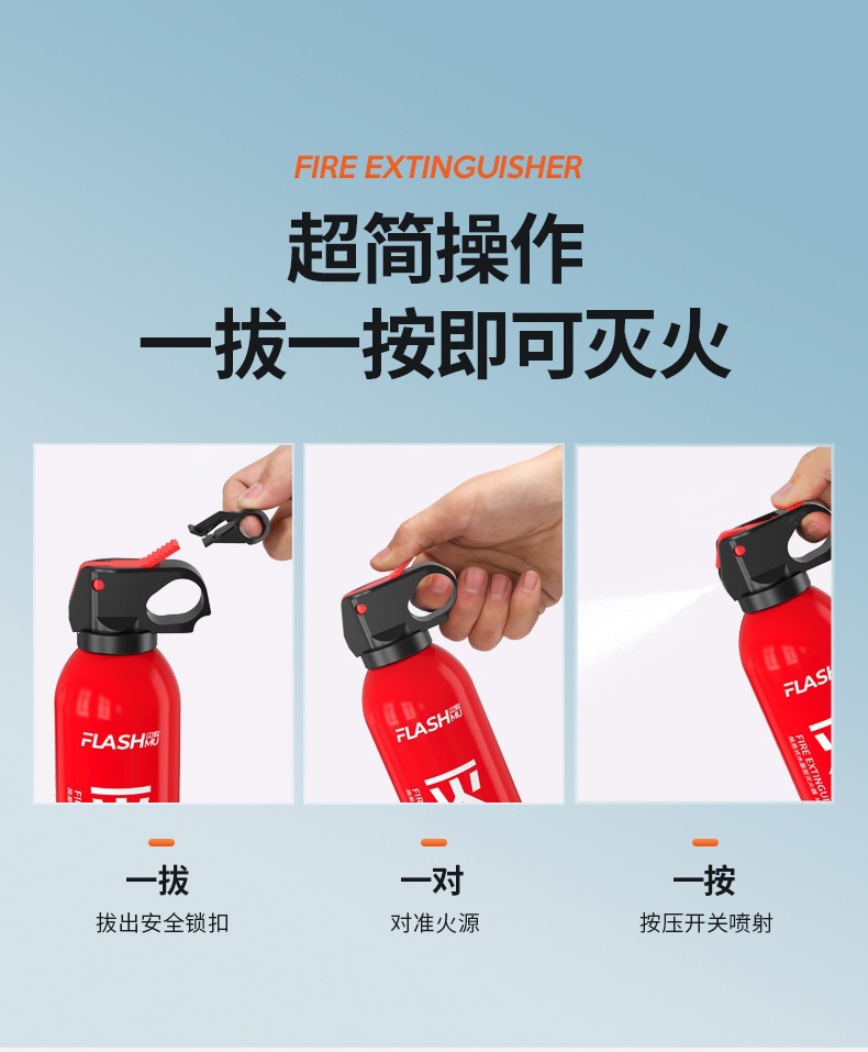 Shanmu 21B Vehicle-Mounted Fire Extinguisher Small Portable Car Water-Based Fire Extinguisher Gift Wholesale 3C Certification