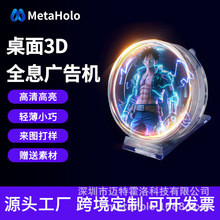 3dwȫϢLͶӰxVCБҸ@ʾ涨ƿ