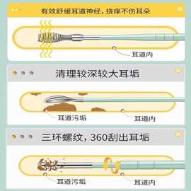 耳勺六件套采耳工具挖耳勺皮包清洁器家用黄掏耳朵耳屎耳挖耳垢