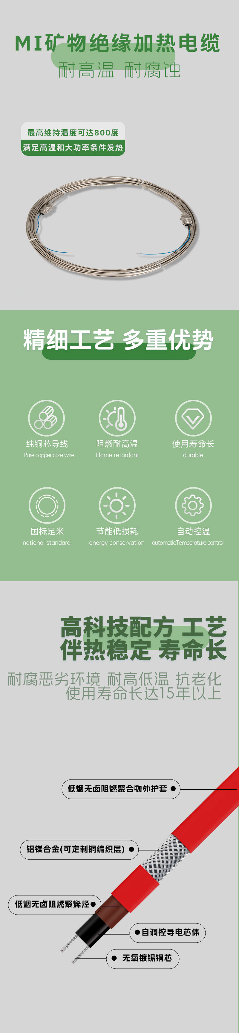 Armored tropical heating cable with high temperature and corrosion resistance for chemical facilitie