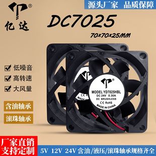 �S��ֱ�NDC7025����12Vֱ��24V�L�鰲�����řC��׃��7cmɢ���L��