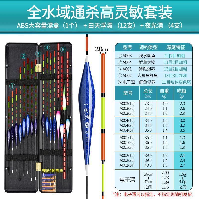 16個の高感度釣りウキ、フナと鯉のウキボックスセット、オールウォーターユニバーサル目を引く釣りウキセット|undefined
