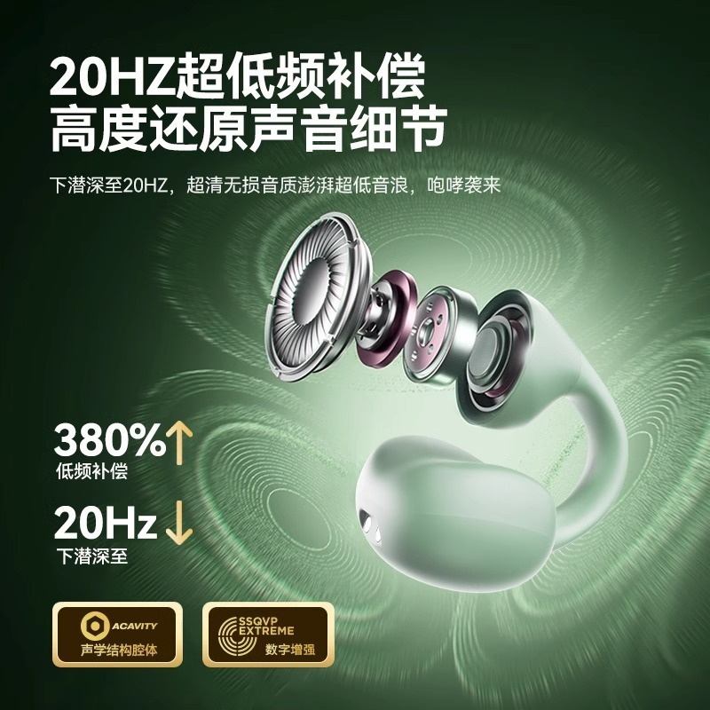 クロスボーダー Bluetooth ヘッドセット 2025 新しい空気骨伝導非インイヤークリップタイプ耳掛け超長バッテリー寿命ワイヤレススポーツ|undefined