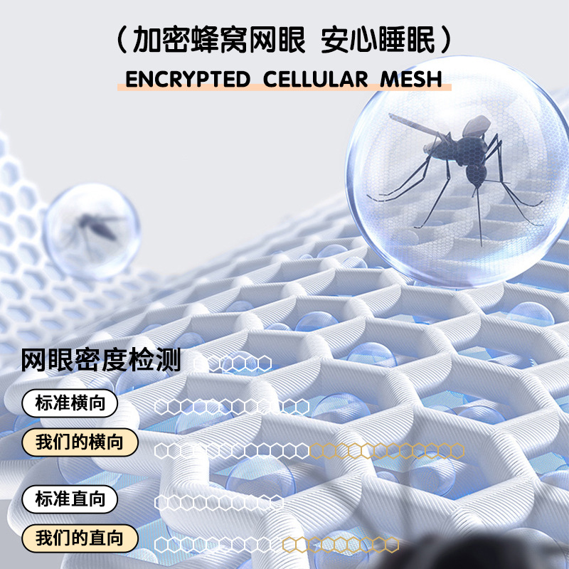Mosquitera para dormitorios de estudiantes 2024 nueva instalación gratuita para una sola persona