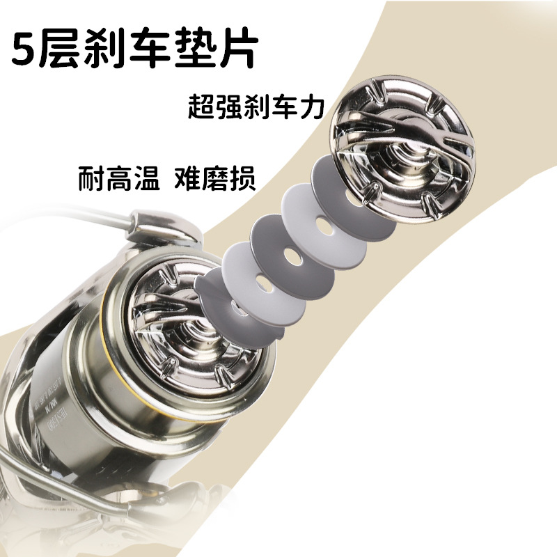 Bilings de alambre superficial Copa de metal rueca rueda de pesca doble balancín Luya carrete de pesca de largo alcance artes de pesca Pesca al por mayor