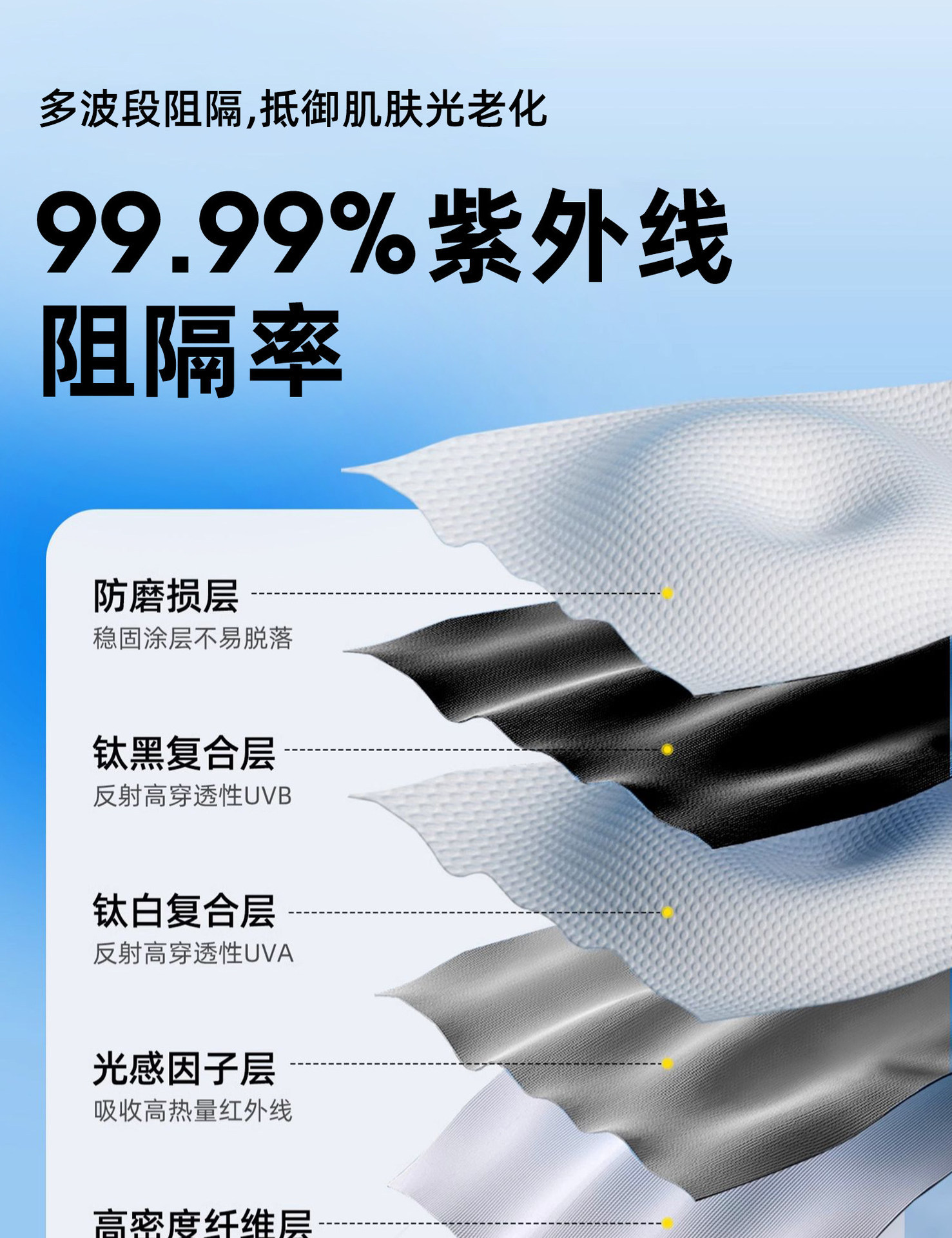 Tent for Outdoor Camping, Portable Sunshade and Canopy Two-In-One, Complete Set of Equipment for Overnight Camping in the Wilderness