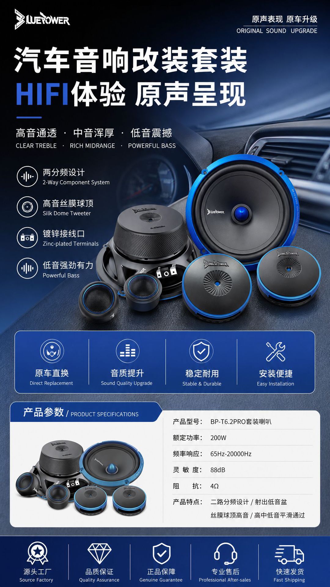 Car audio system speakers HIFI experience modification for original sound reproduction with clear highs, rich mids, and powerful bass