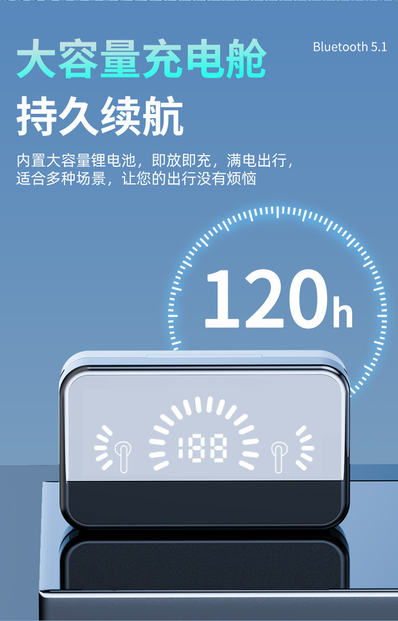 跨境TWS S20无线耳机镜面大屏运动电竞充电入耳式立体蓝牙耳机详情5