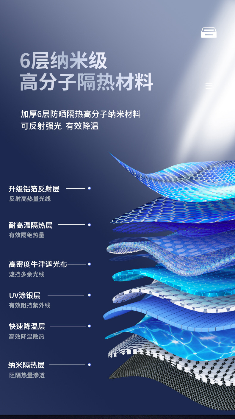 Car-Mounted Retractable Front Sunshade, Car Windshield Sun Protection and Heat Insulation Folding Sunshade Products, Source Factory