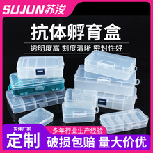 �F؛���w������wb���w�������߽M�����westernblot���w������