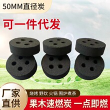 Slɫ50mmĿˮ̿Ѭȼ̿ľ̿ȼˮ̿l