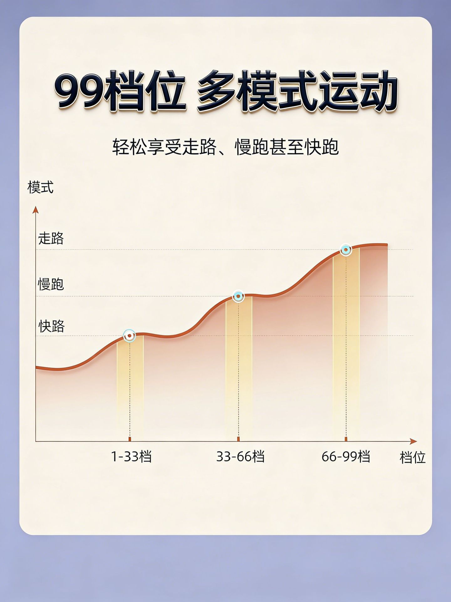 修改图片内容 (2)